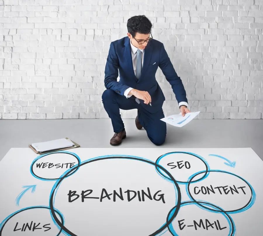 A Comprehensive Guide to Successful Brand Positioning