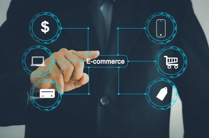 What is eCommerce integration