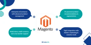 top cms platform 2025 magento